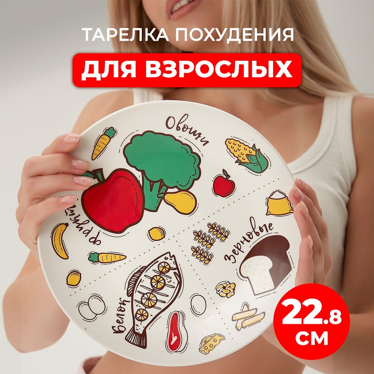 Тарелка для похудения ПП 22.8 см