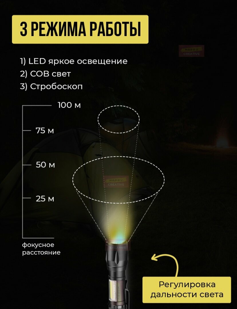 Фонарик аккумуляторный светодиодный с зумом