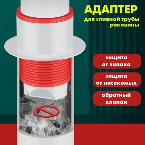 Адаптер сливной трубы для раковины, дренажный переходник с защитой от запаха и насекомых сумка для хранения табак чехол с защитой от запаха и запаха