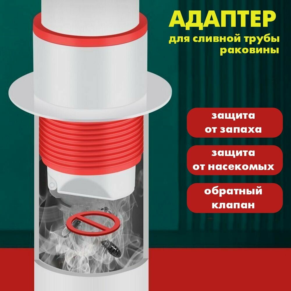 Адаптер сливной трубы для раковины, дренажный переходник с защитой от запаха и насекомых