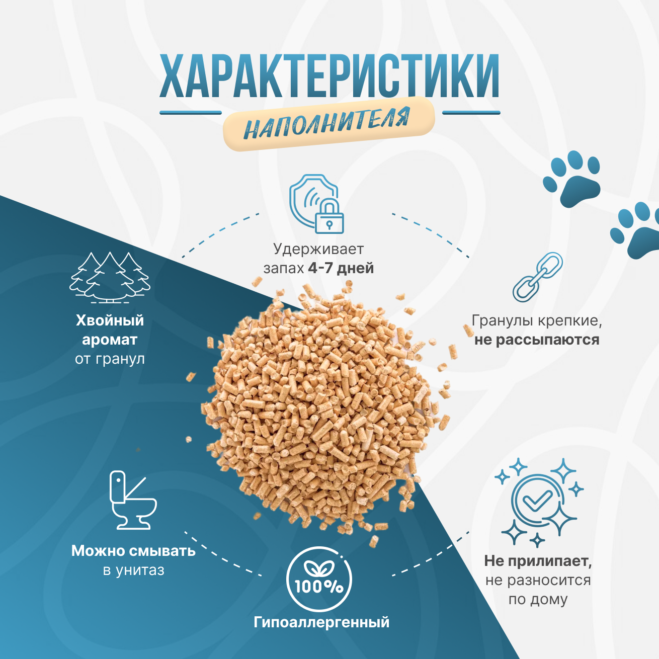 Наполнитель для кошачьего туалета древесный, для кошек и грызунов I5 кг - 55 л — фото 1