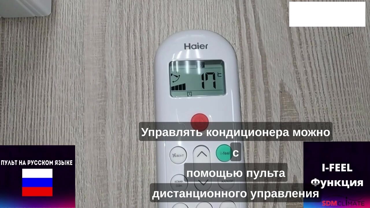 Сплит-система кондиционер настенный Haier CORAL Expert AS20PHP1HRA/1U20PHP1FRA — фото 1