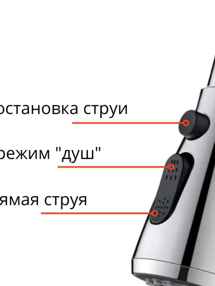 Аэратор для смесителя поворотный с внутренней резьбой М22, 2 режима — фото 1