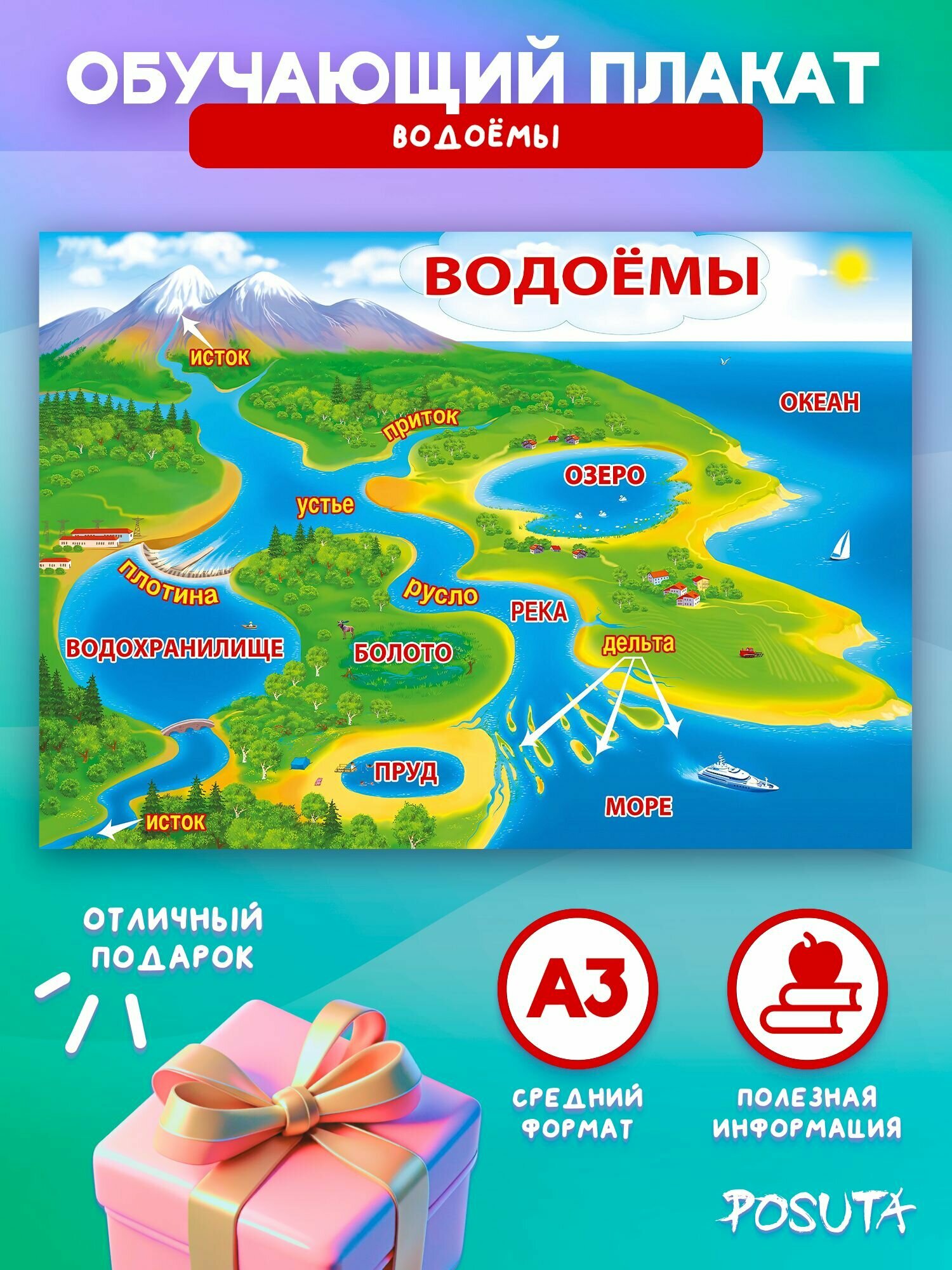 Постеры обучающие Водоёмы