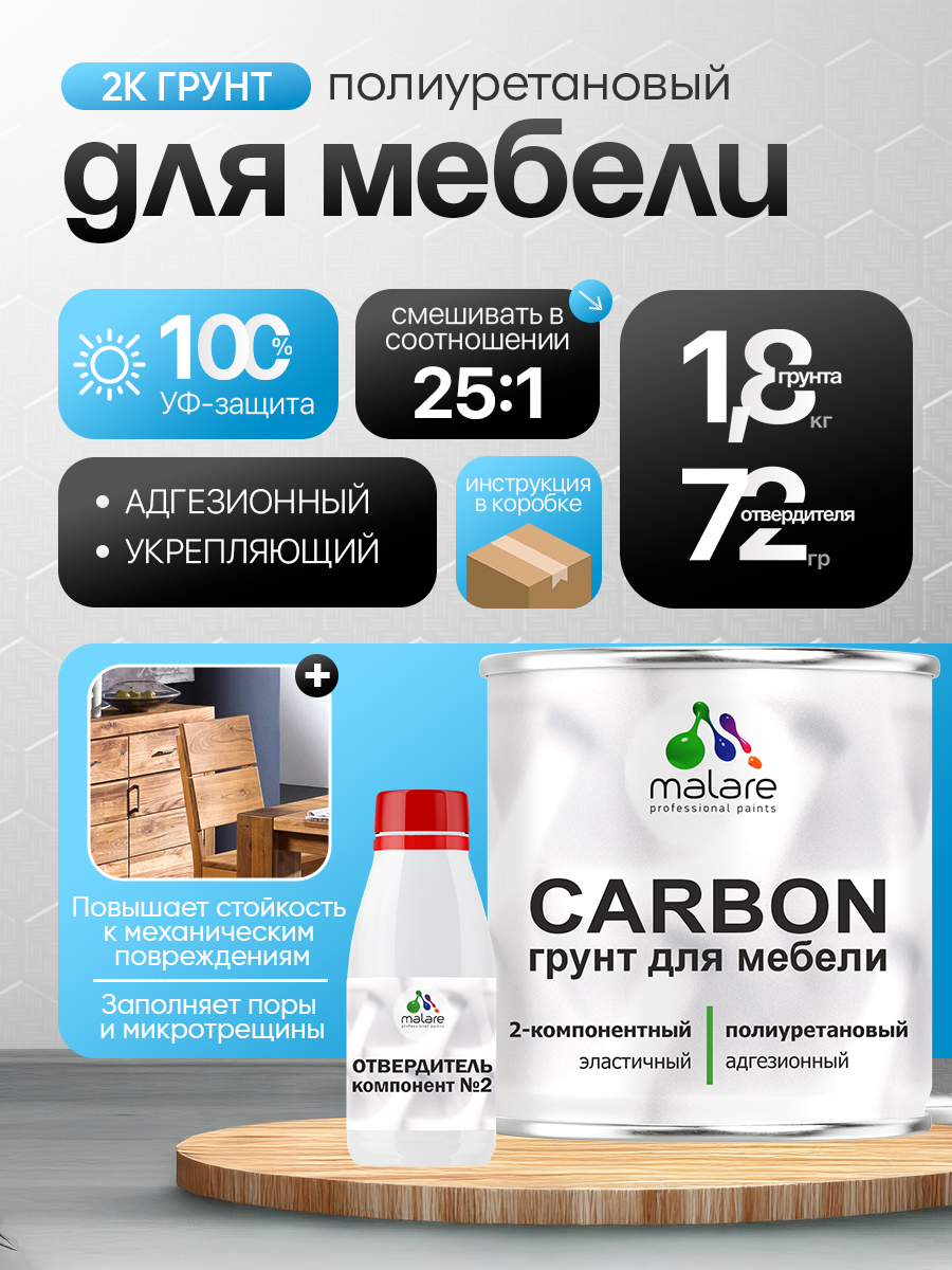 2К Полиуретановый грунт Malare CARBON для мебели, двухкомпонентный адгезионный, выравнивающий высокопрочный, износостойкий укрепляющий, УФ-стойкий эластичный (1.8 кг + 70 гр отвердитель)
