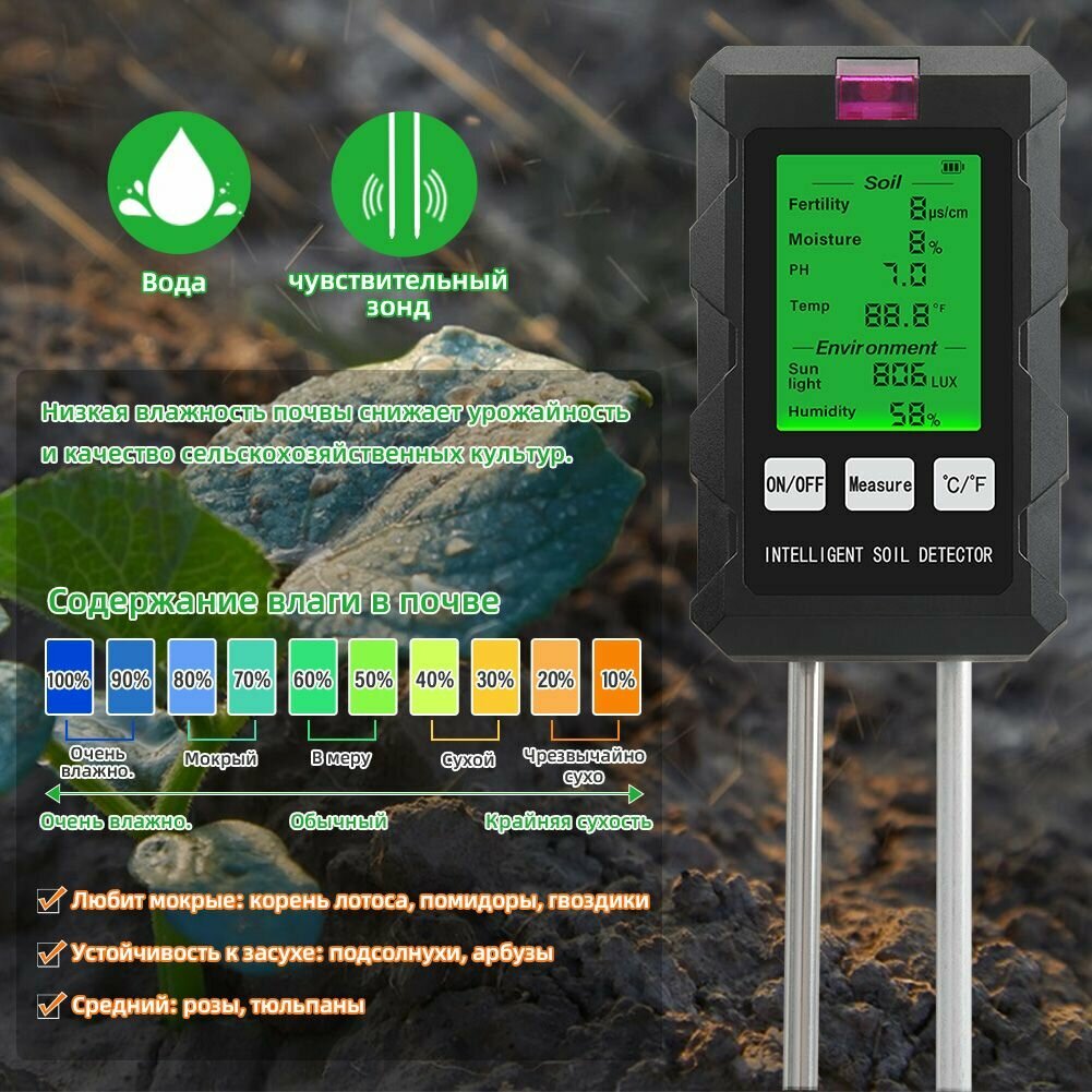 Плоскорезы RCYAGO Измеритель почвы,1шт