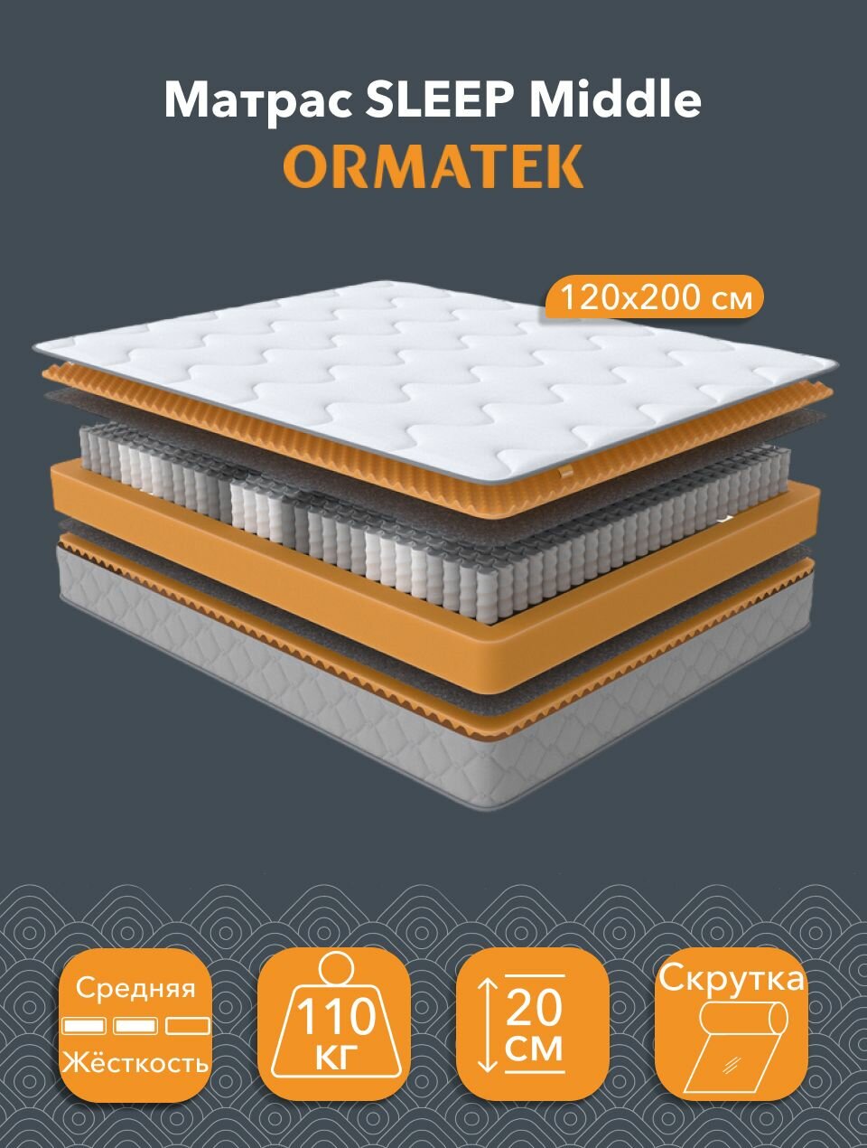 Орматек Матрас SLEEP Middle, Независимые пружины, 120х200 см, Односпальный двусторонний анатомический матрас на кровать с массажным эффектом
