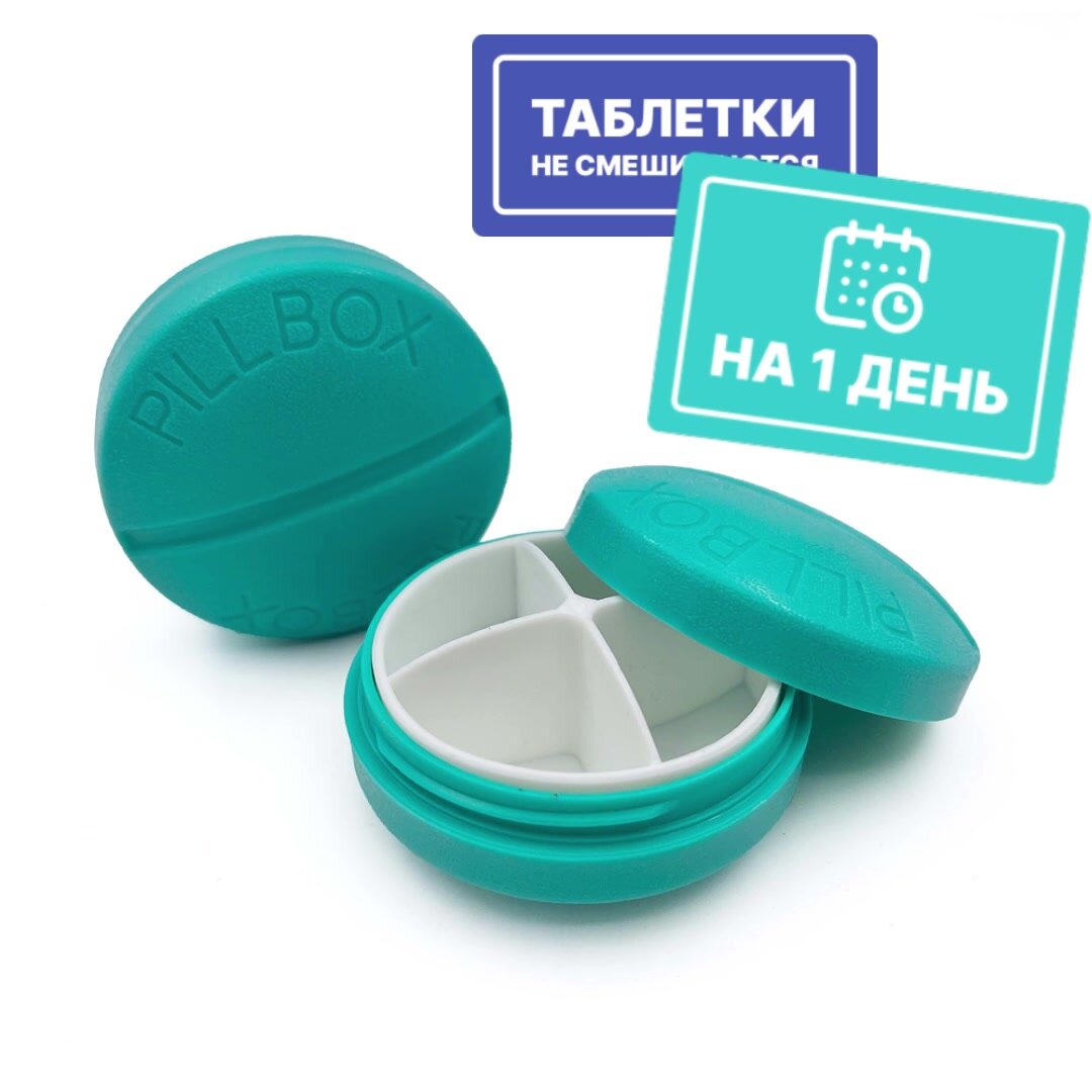 Таблетница на день, контейнер для таблеток, 4 секции (бирюзовый) — фото 1