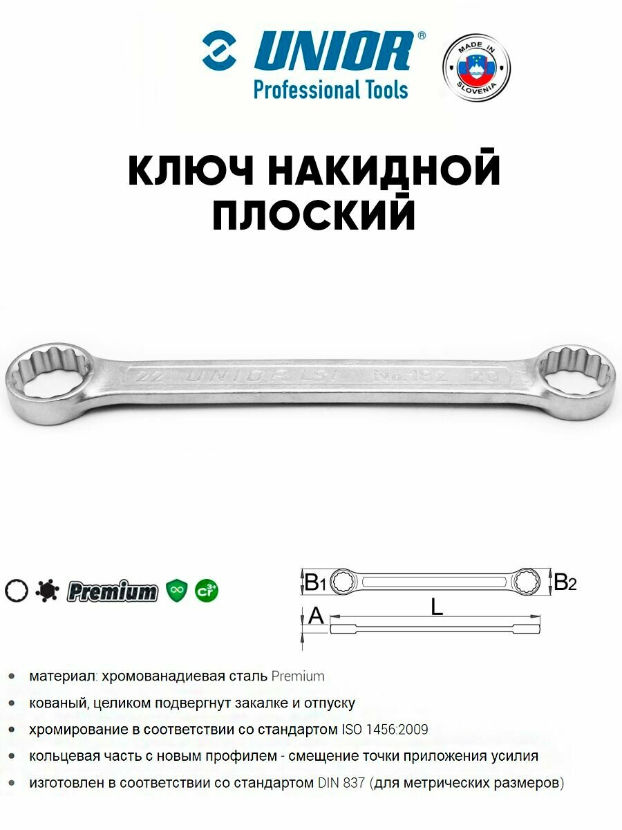 UNIOR Ключ накидной плоский 12х13 мм.