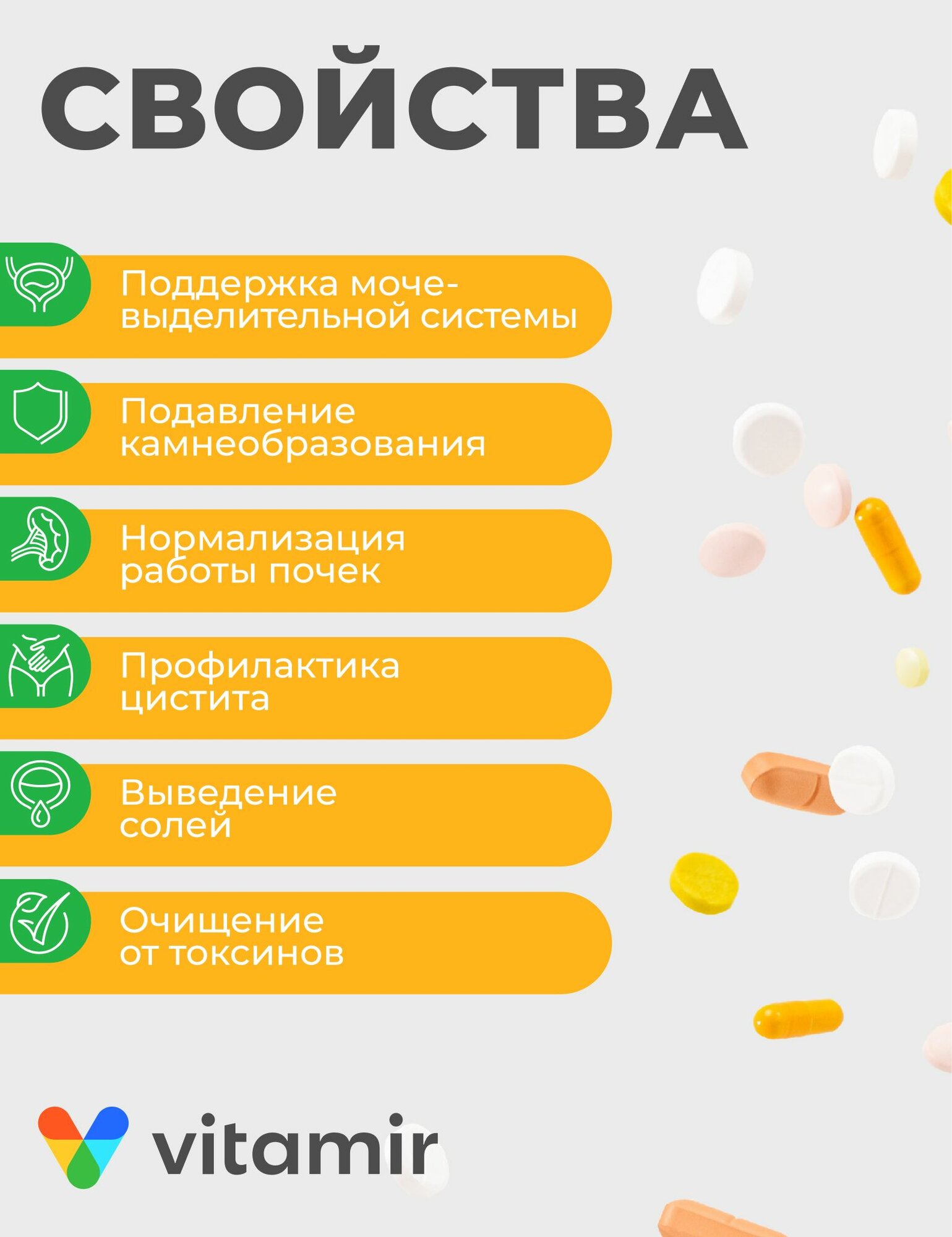 Картинки Урефрон VITAMIR, для профилактики цистита и камней в почках, таблетки №50