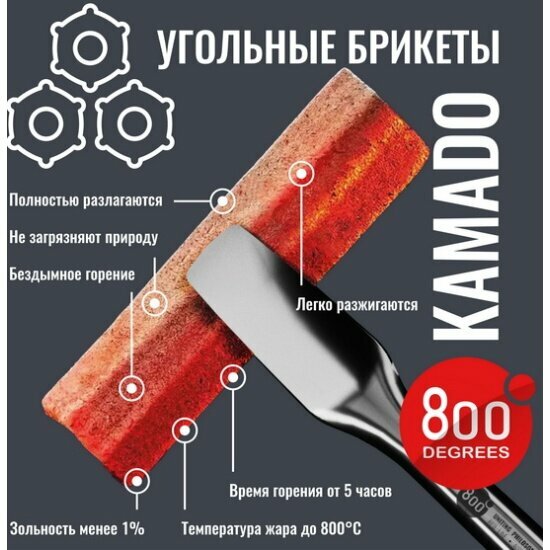 Уголь брикеты 800 Degrees Пини Кей Pini Kay Profi Долгое Горение, коробка 10 кг. — фото 1