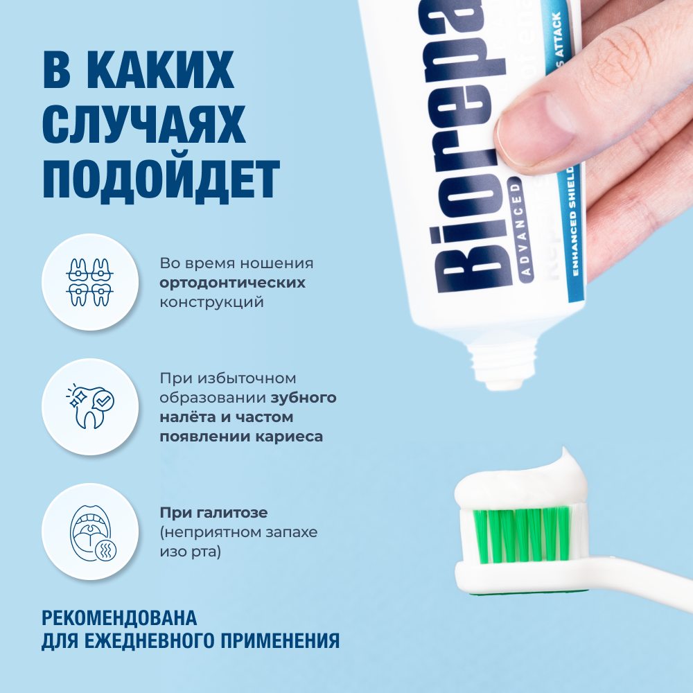 Зубные Пасты Зубная паста Biorepair Scudo Attivo, активная защита эмали зубов, 75 мл
