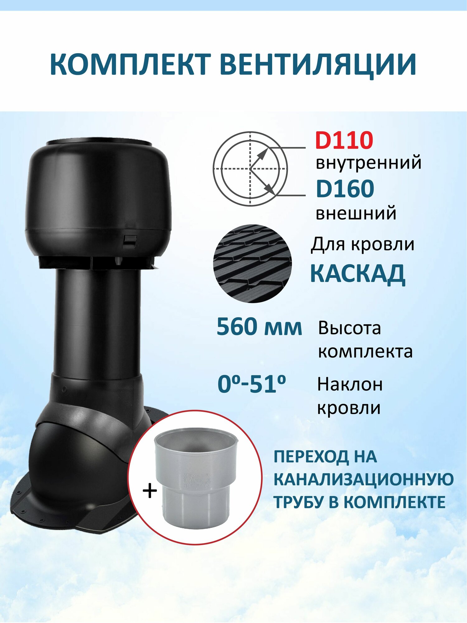 Комплект вентиляции: Колпак D160, вент. выход утепленный высотой Н-500 с переходом D110, проходной элемент для металлочерепицы Каскад