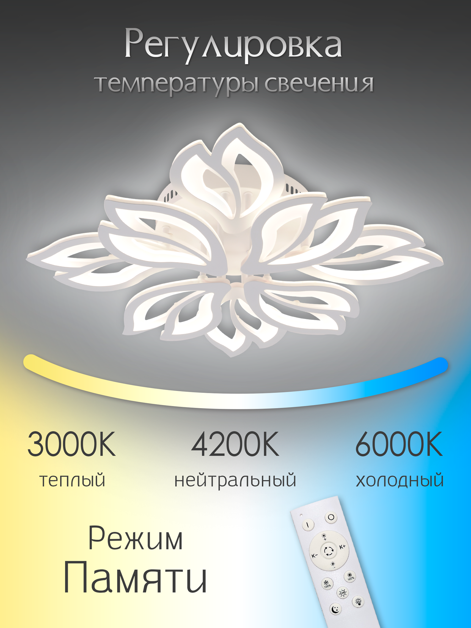 Люстра потолочная светодиодная с пультом на кухню, в спальню, гостиную WEDO LIGHT — фото 1
