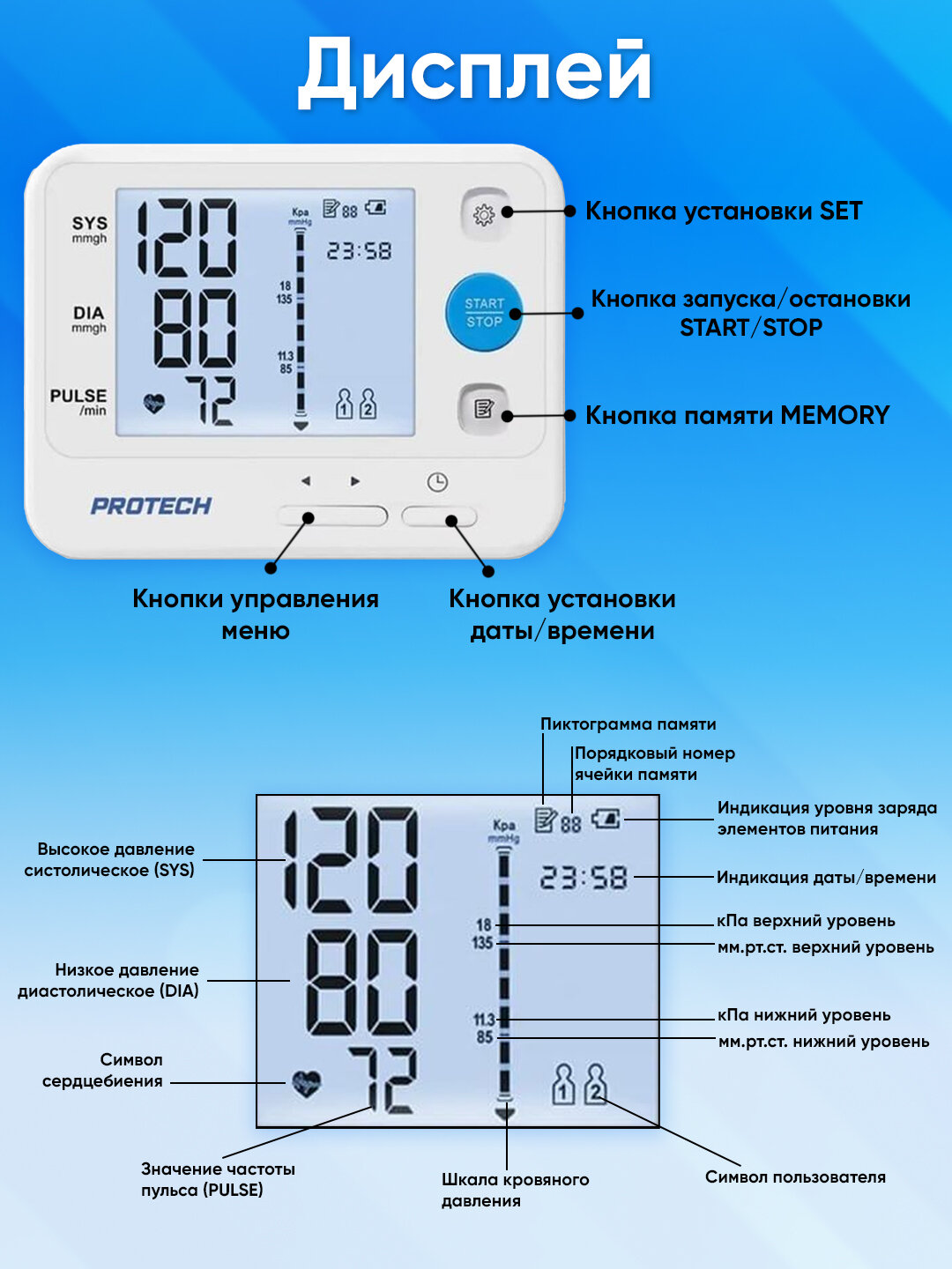 Автоматический тонометр на предплечье Protech YK-BPA4, 22-32 см — фото 1