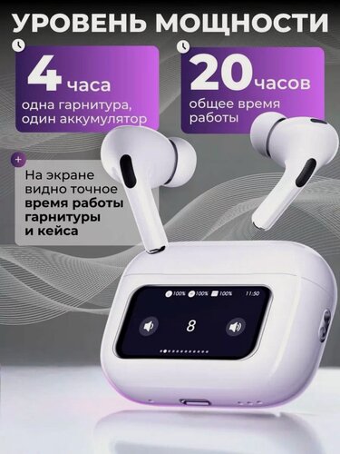 Изображение товара Беспроводные наушники Hoco EW 72 Lite с дисплеем / с сенсорным экраном / с шумоподавлением