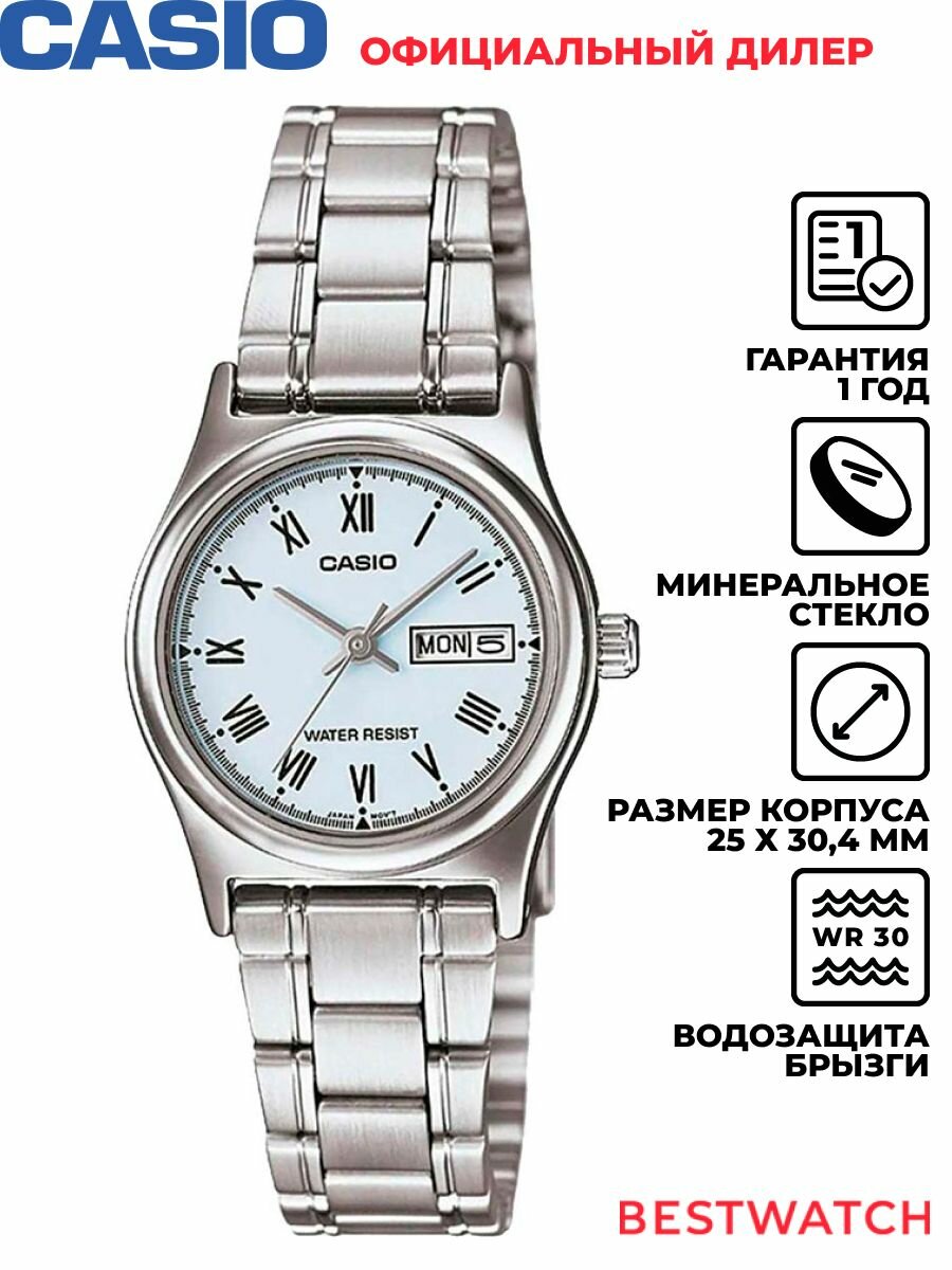 Наручные часы