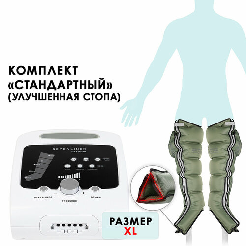 WelbuTech HiZam-220 // XL // Аппарат для лимфодренажа, прессотерапии, массажа