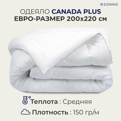 Одеяло SONNO CANADA PLUS, евро-размер, стеганое, гипоаллергенное, всесезонное, 200х205 см