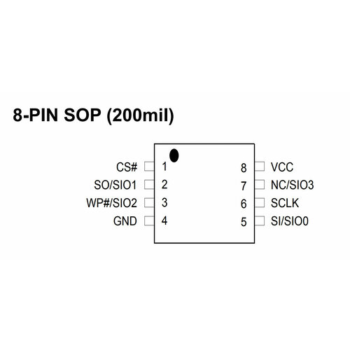 poplavok balsax sotto 10g Микросхема MX25L6436EM2I-10G