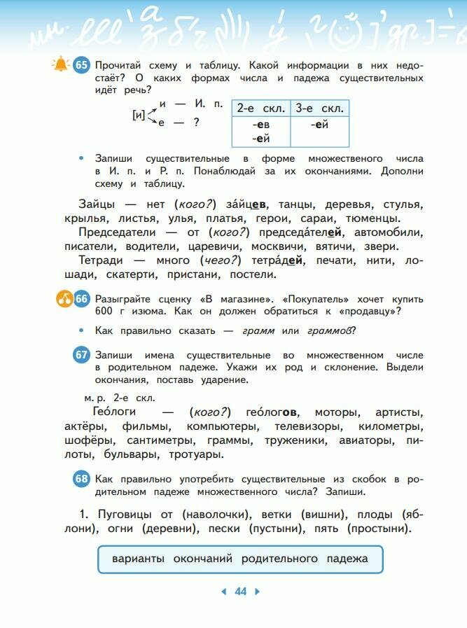 Русский язык. 4 класс. Учебное пособие. В двух частях. Часть 2 - фото №4