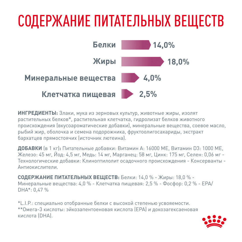 Сухой диетический корм Royal Canin Veterinary Diet Renal для взрослых собак при почечной недостаточности, 2кг - фото №5