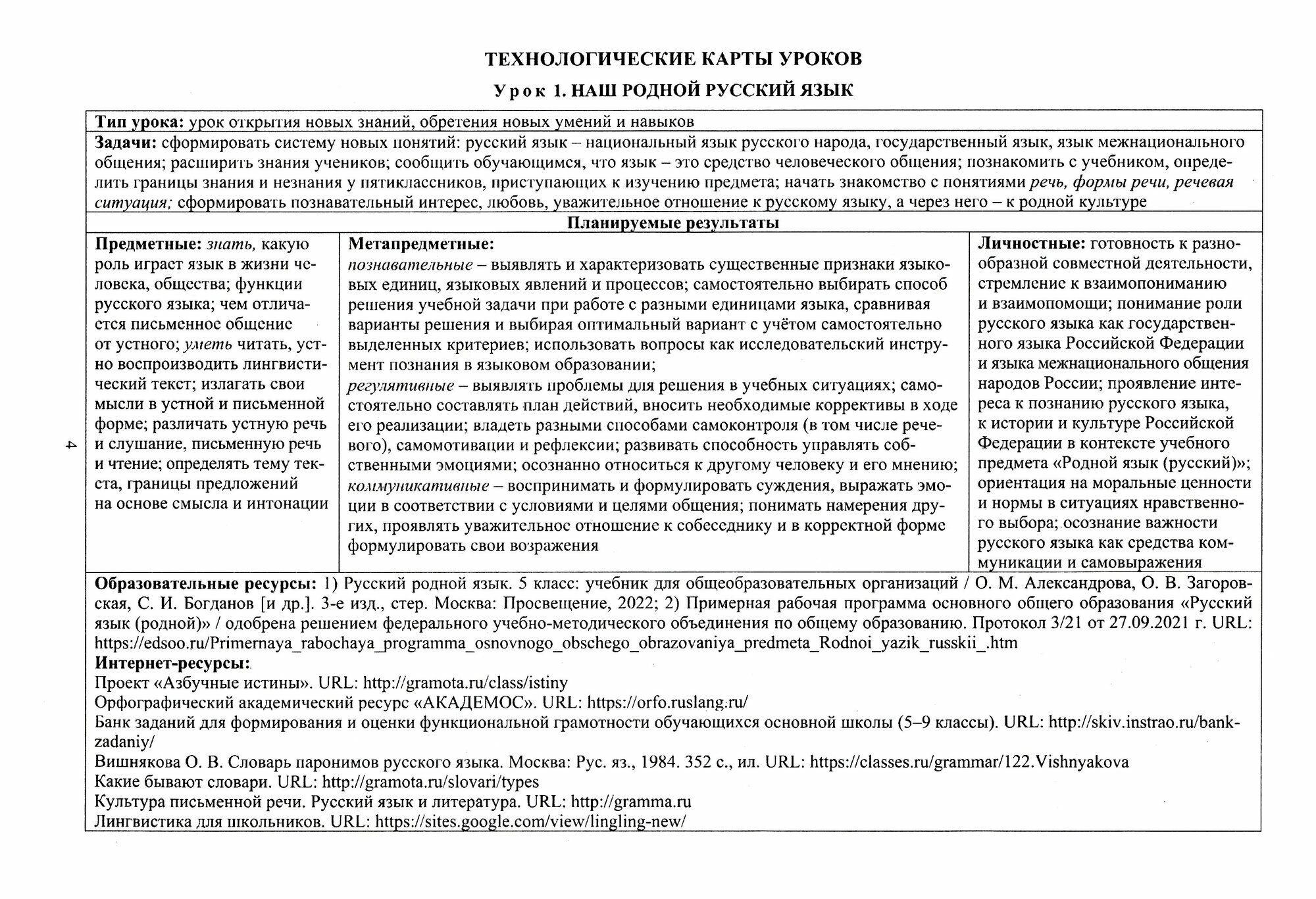 Русский родной язык 5 класс технологические карты уроков по учебнику О М Александровой О В Загоровской С И Богданова Л А Вербицкой Ю Н Гостевой И Н Добротиной А Г Нарушевича Е И Казаковой И П Васильев - фото №2