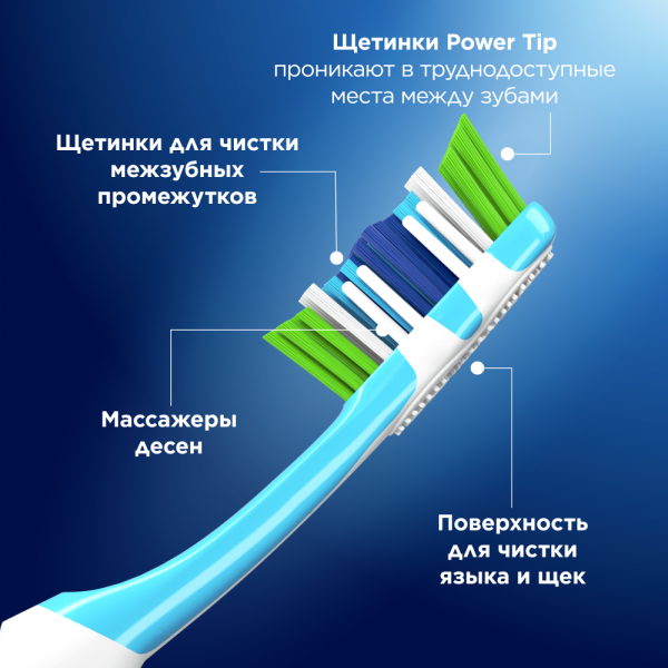 Зубная щетка Oral-b Пятисторонняя чистка, темно-синий, 2 шт. - фото №5