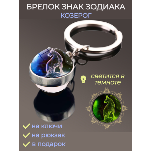 Брелок Malpaca гладкая фактура голубой 299₽