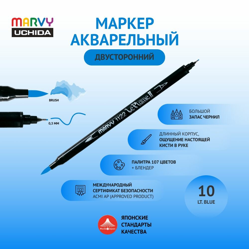 Маркер Marvy Uchida для скетчинга акварельный двусторонний (кисть/капиллярная ручка 0.3мм) голубой MAR1122/10