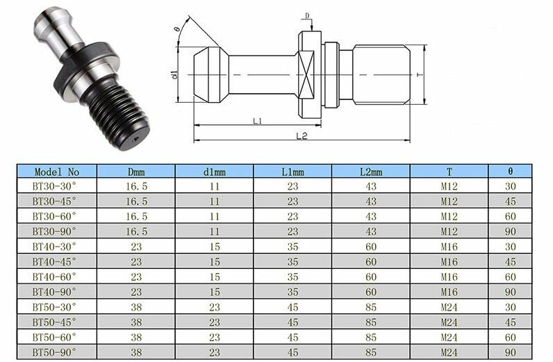 Изображение BT40-90 Штревель