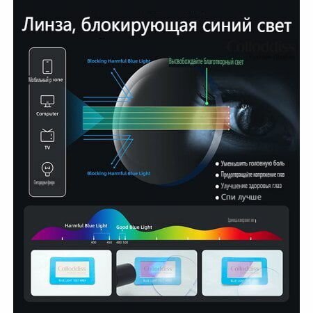 Очки для чтения, Магнитные очки для чтения , на магните с подвеской на шею, Подходит для домашнего использования — фото 1