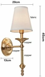 Настенный светильник IWHD Европа винтажный тканевый