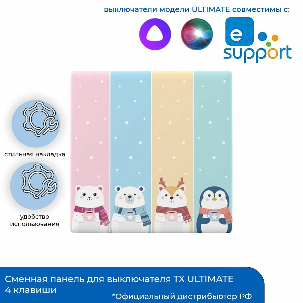 Панель для выключателя Sonoff TX ULTIMATE T5-4C-86 - cartoon