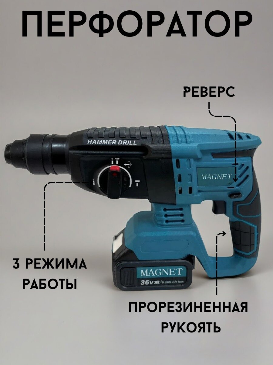 Набор инструментов MAGNET, 3 в 1, в кейсе, с аккумулятором 36V, 8Ah, синий — фото 1