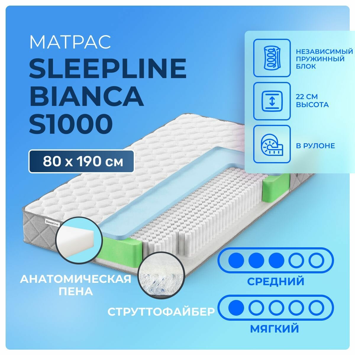 Матрас 80х190 Sleepline Bianca S1000, независимые пружины, двусторонний с разной жесткостью, мягкий, cредне-жёсткий, пенополиуретан струттофайбер, односпальный 190х80