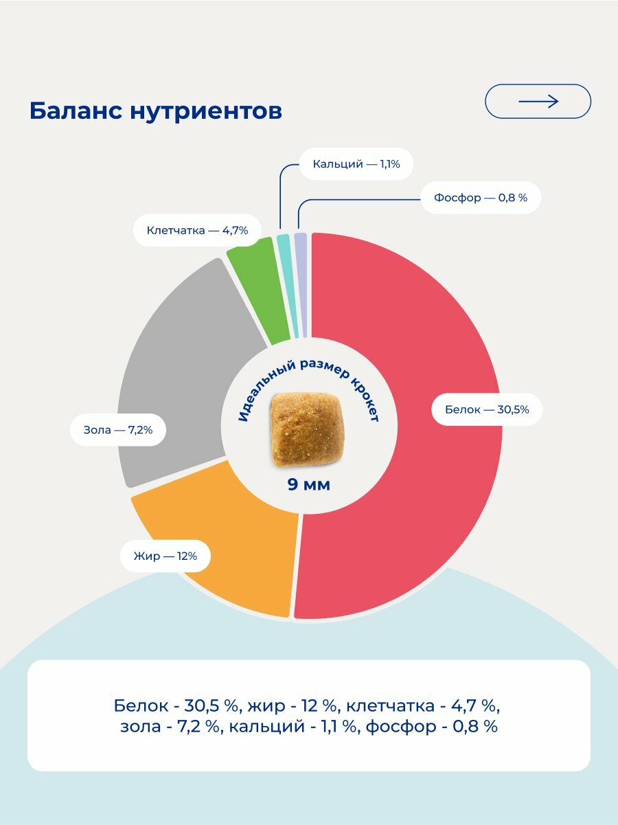Сухой корм Jarvi монопротеиновый полнорационный для стерилизованных кошек и кастрированных котов Телятина, 6 кг — фото 1