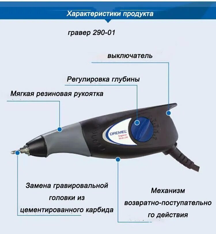 Ударный гравер DREMEL 290-1