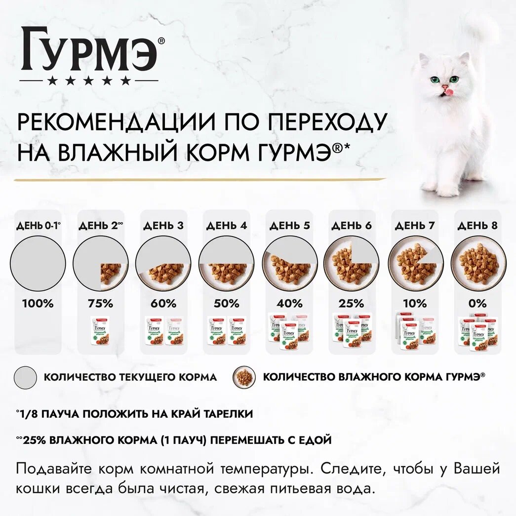 Влажный корм для кошек Gourmet Гурмэ Натуральные рецепты с говядиной и томатами 75 г х 26 шт.