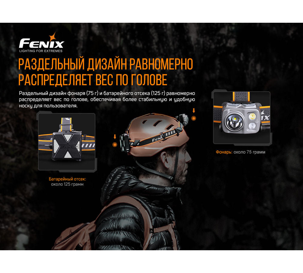 Налобный фонарь Fenix HP16R - фото №11