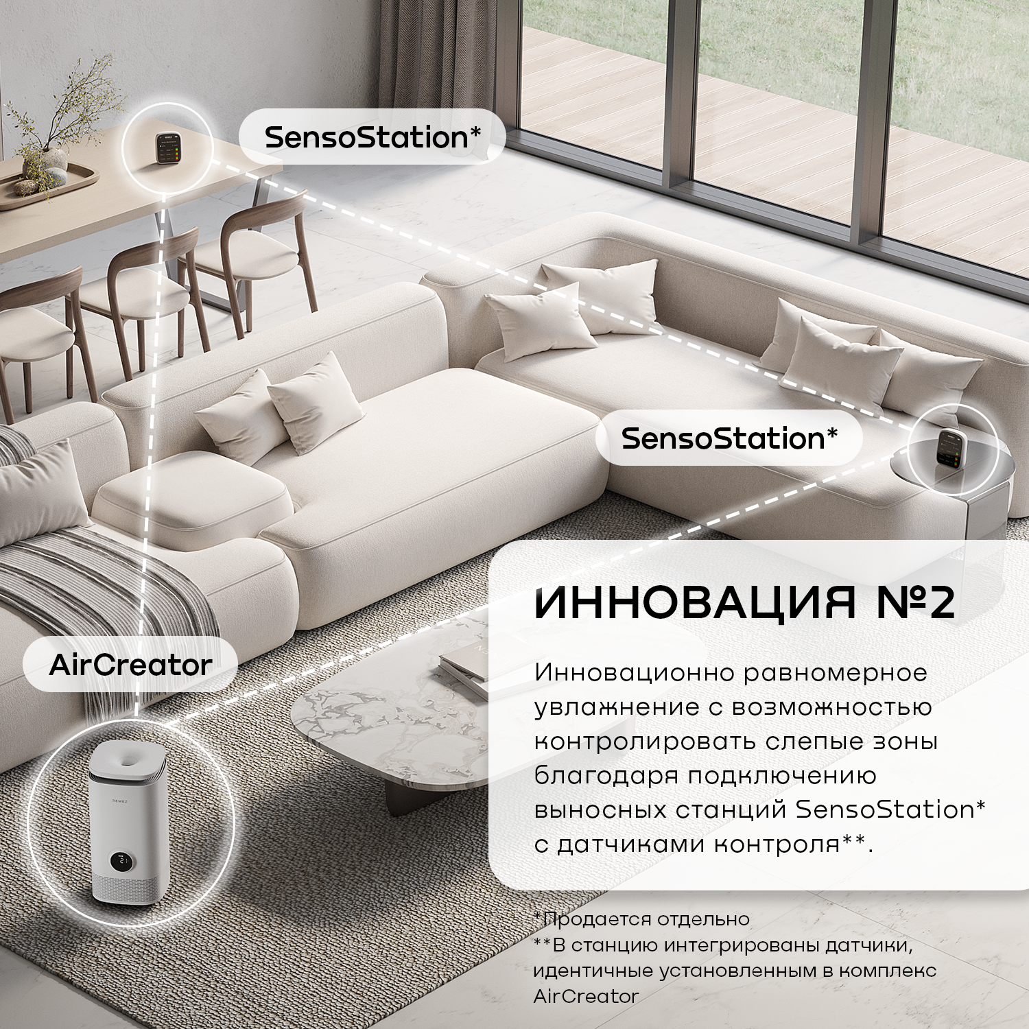 Климатический комплекс REMEZ AirCreator RMC-411 - фотография № 3