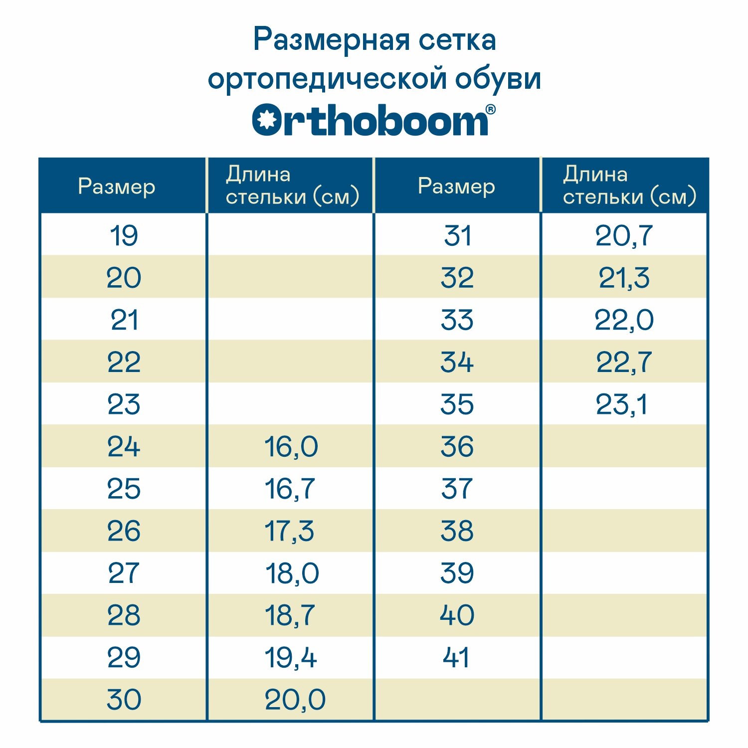 Кроссовки Orthoboom