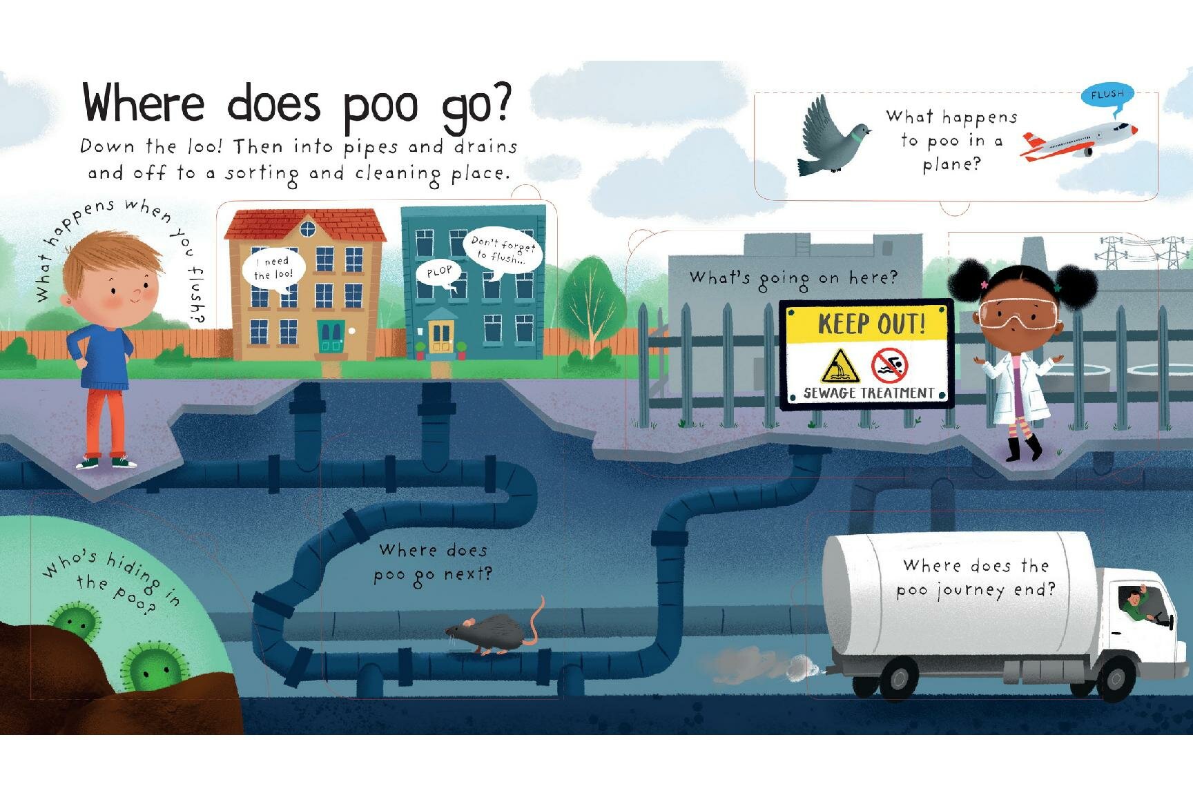 Where Does Poo Go? (Daynes Katie) - фото №7