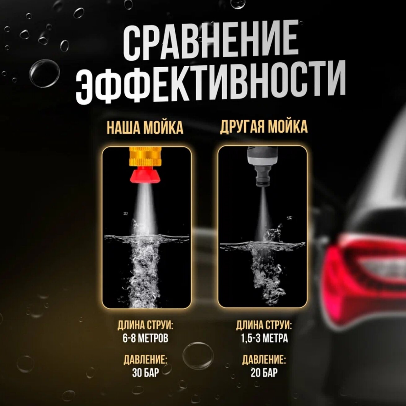 Мойка высокого давления аккумуляторная ZITREK ZKCW20, 30 бар, 1x4.0Ач - фотография № 11