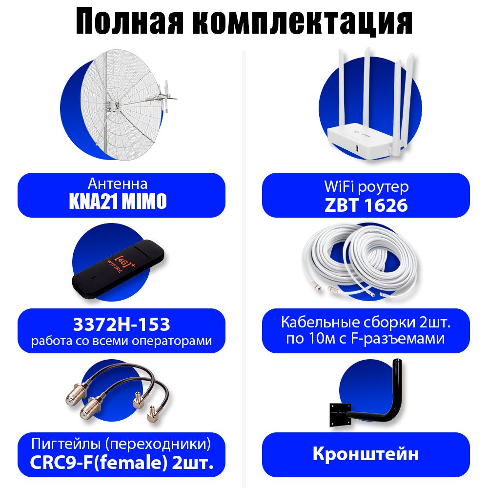 Комплект Интернета KROKS KNA-21 4G USB Модем 3372-153h + LTE MiMO Антенна + WiFi Роутер подходит Любой Безлимитный Интернет Тариф и Любая Сим карта — фото 2
