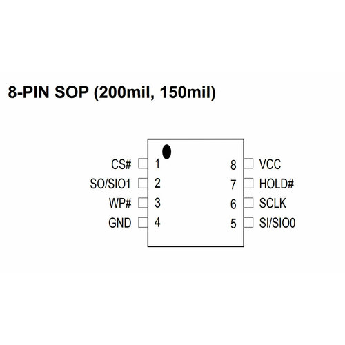 Микросхема MX25L1606EM2I-12G