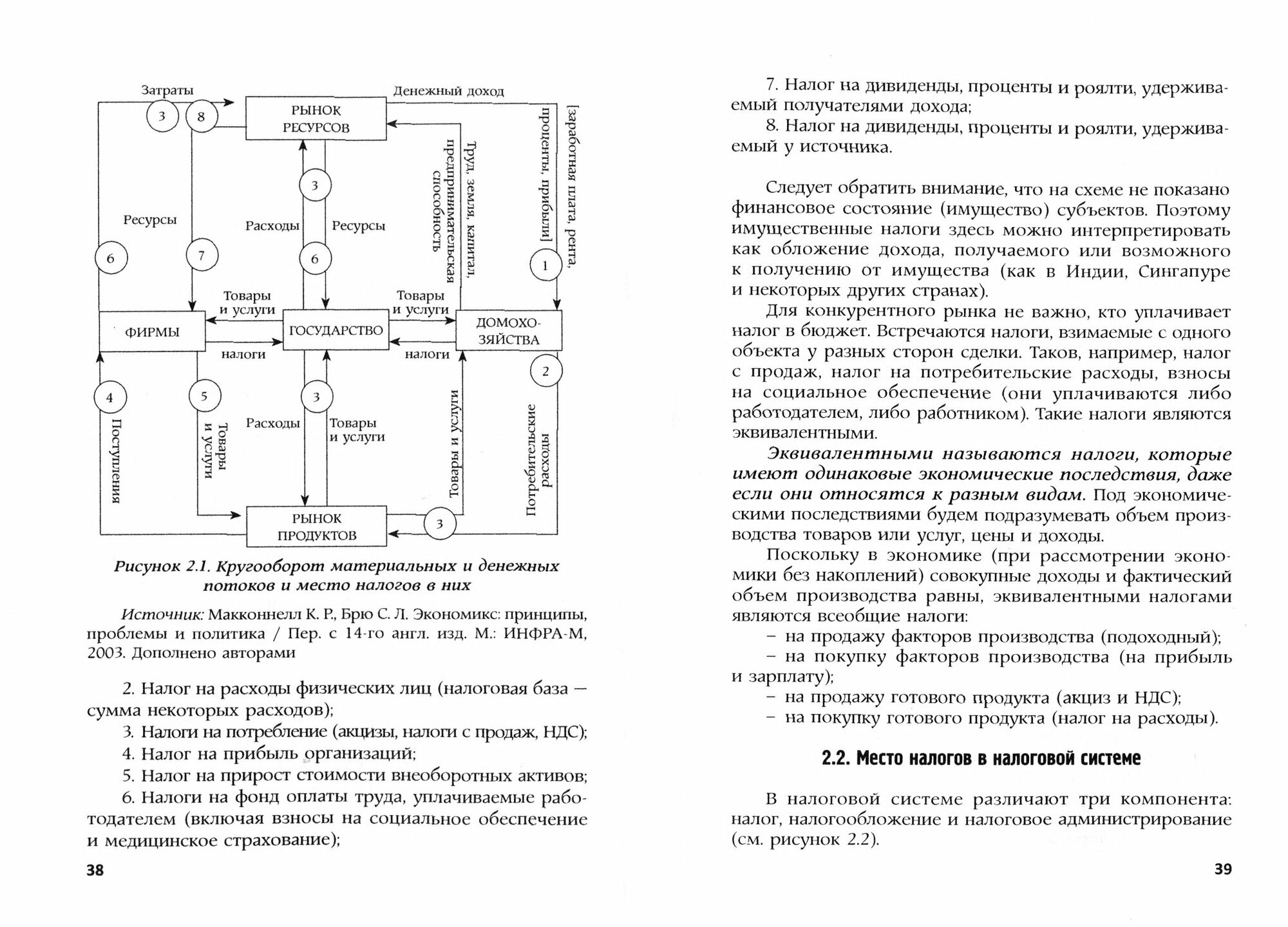 Теория налогов. Учебник (Тютюрюков Николай Николаевич, Тютюрюков Владимир Николаевич) - фото №2