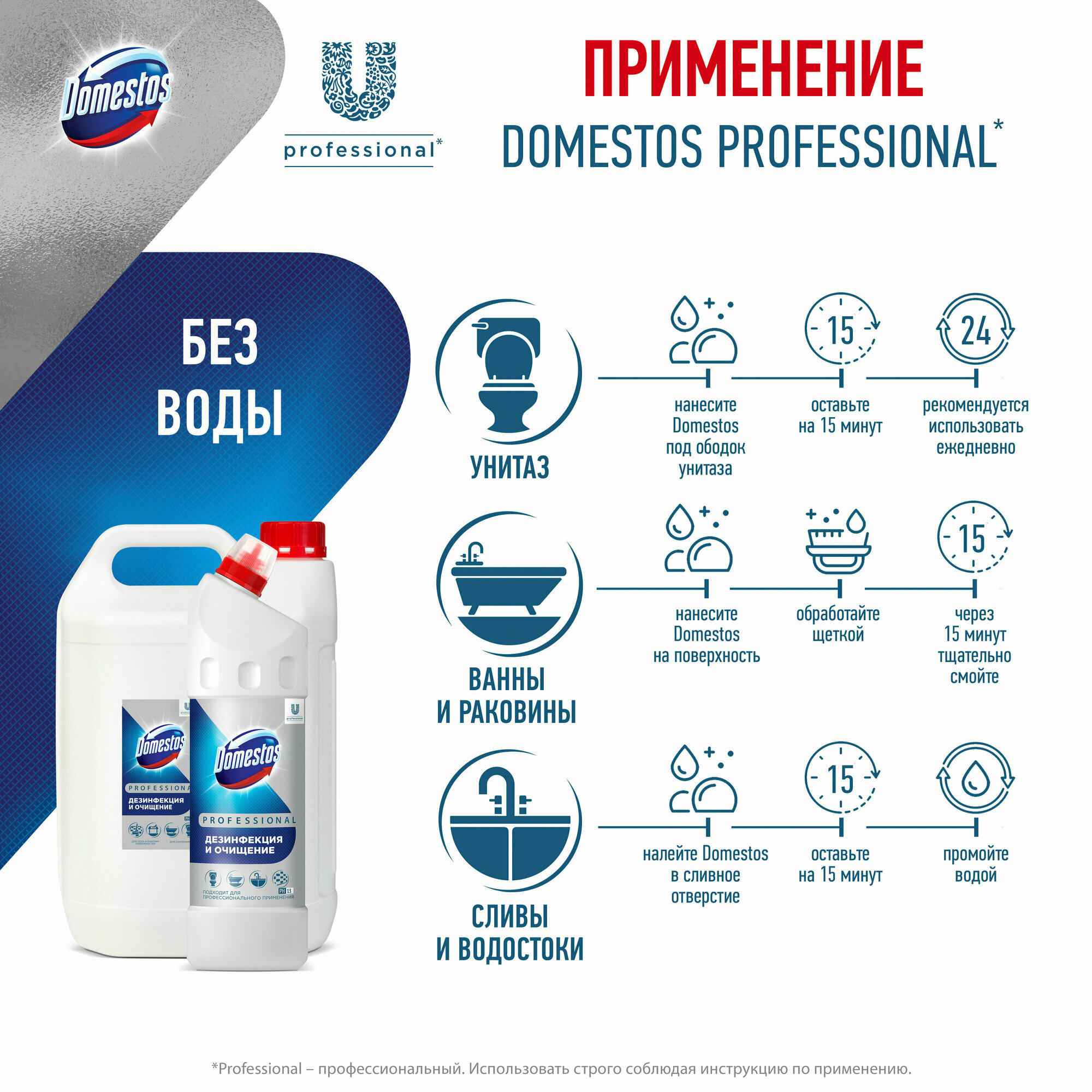 Чистящее средство Domestos PROFESSIONAL Свежесть Атлантики 5 л - фотография № 4