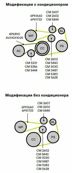 Ролик приводного ремня для автомобилей BMW 5 (E39) (95-) 2.0i/2.2i/2.5i/2.8i/3.0i генератора TRIALLI - фото №10