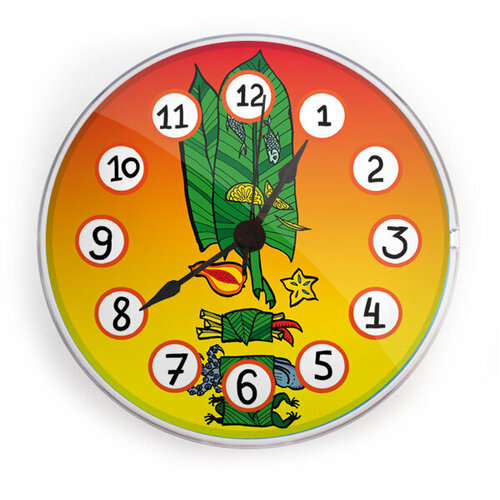 Часы на магните 